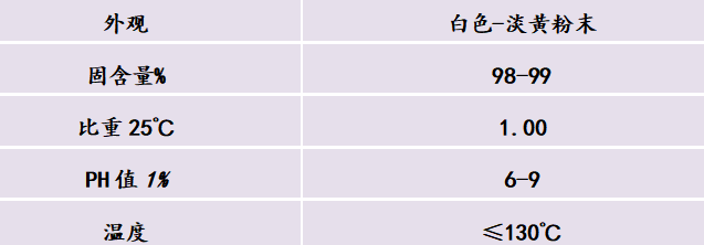 jhH3CkUeJEC4K6Dz31RHSDZGykA7t6oslBUKHBNBf4HvTnVypjGgtwAAAAASUVORK5CYII=.png